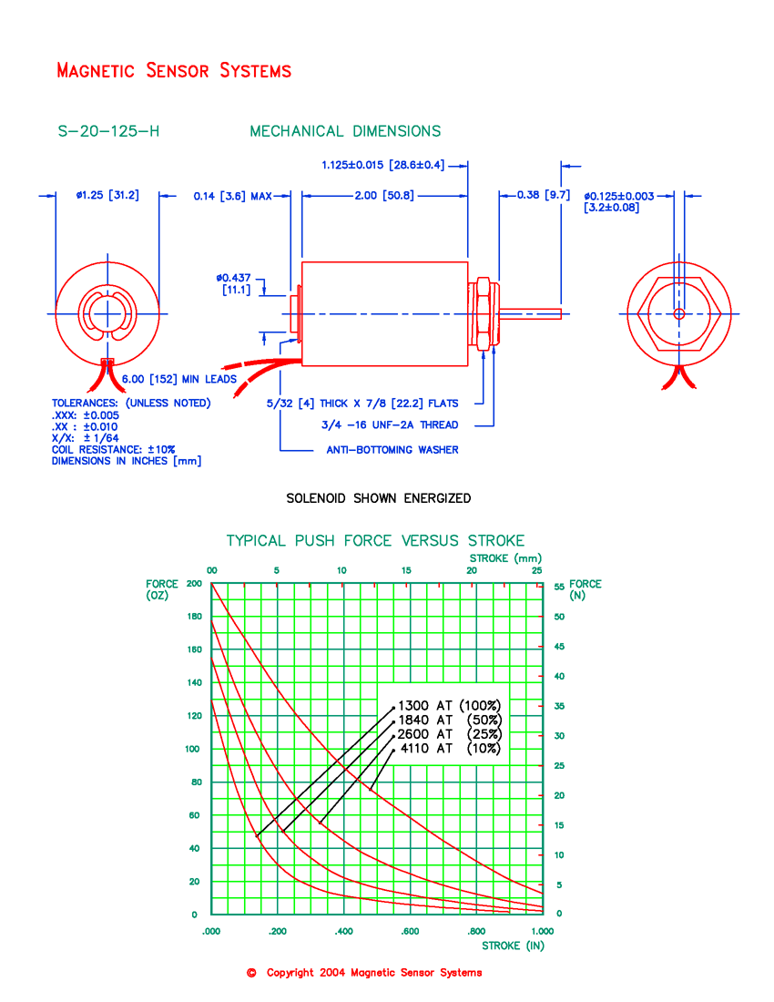 Tubular Push Solenoid S-20-125-H, Page 2